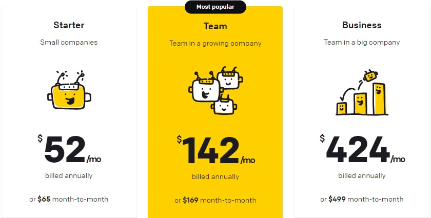 Precios de Chatbot en junio 2024