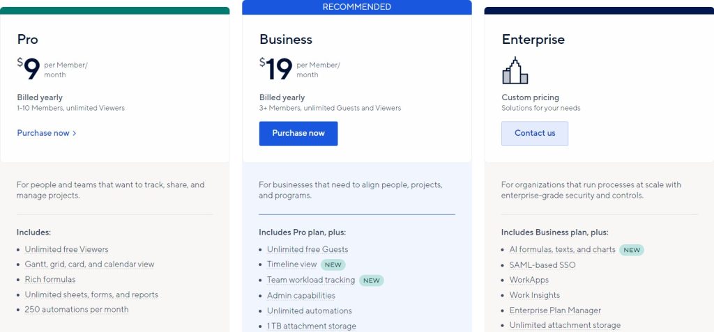 Smartsheet pricing in July 2024
