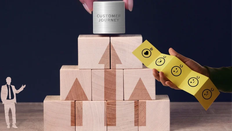 atencion al cliente en el customer journey