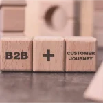 Ventas B2B y el viaje del cliente