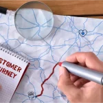 ¿Cómo mapear tareas de ventas B2B en el Customer Journey? mapear ventas B2B en el viaje del cliente